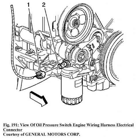 Oil Pressure Sensor L X Chevrolet Colorado Gmc Canyon Forum