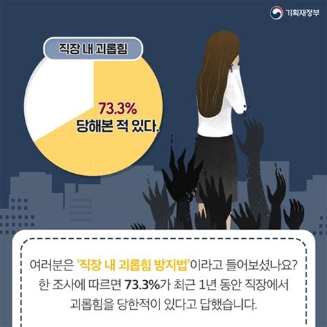 광주광역시일가정양립지원센터 서구여성새로일하기센터 법정의무교육 지원 직장내성희롱예방교육 갑질예방교육 장애인식개선교육 네이버 블로그