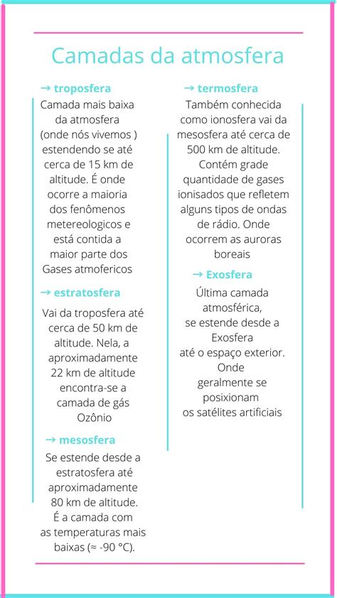 Camadas Da Atmosfera Saiba Quais S O Brasil Escola Camadas Da