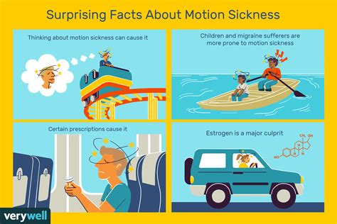 Things You Didn T Know About Motion Sickness