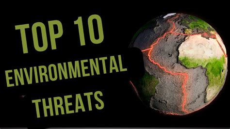 Top 10 Environmental Threats And Their Impacts YouTube