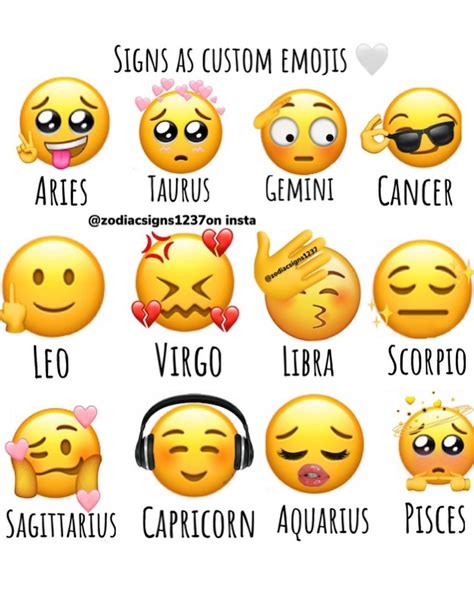 Zodiac Signs Aesthetic Emojis - Aesthetic Things