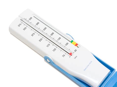 Peak Expiratory Flow Rate: Purpose, Preparation, and Procedure