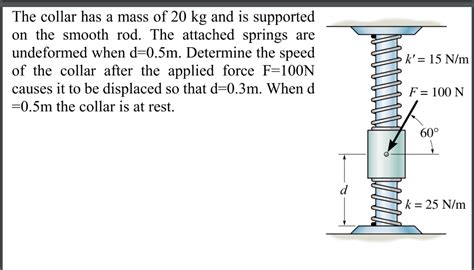 Solved The Collar Has A Mass Of 20 Kg And Is Supported On Chegg