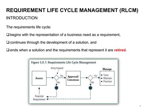 Babok Requirement Life Cycle Management Ppt