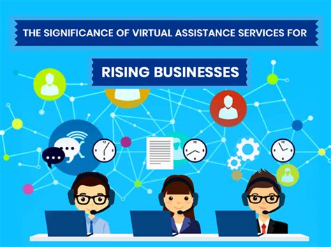 The Significance Of Virtual Assistance Services For Rising Businesses Support And Services