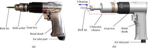 Pneumatic Drill Device Diagram Schematic And Image Atelier Yuwa