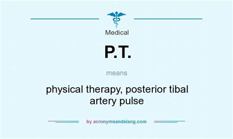 Common Physical Therapy Abbreviations Off