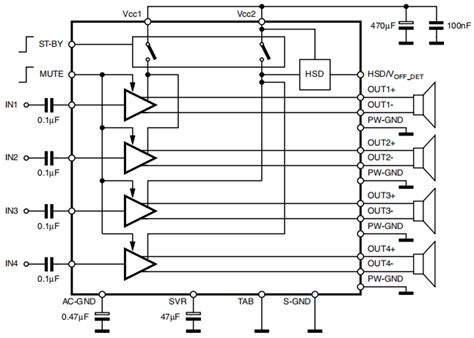 TDA7560 Datasheet 4 10 Pages STMICROELECTRONICS X 45W QUAD 50 OFF