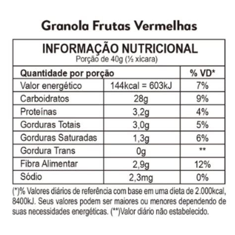 Granola Frutas Vermelhas Hart S Natural 300g Lanches Granolas