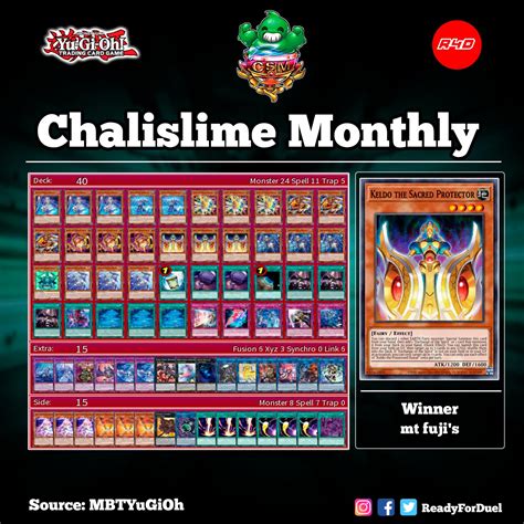 ReadyForDuel On Twitter Top 4 Chalislime Monthly Source MBTYuGiOh