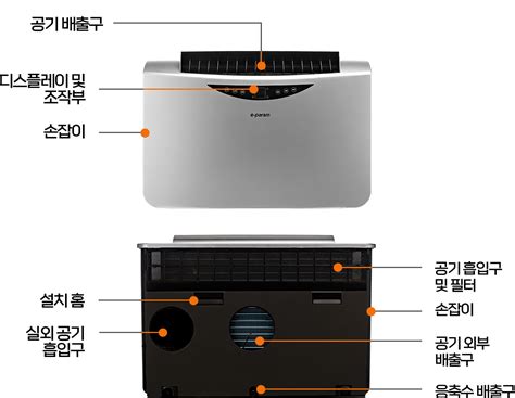 이파람