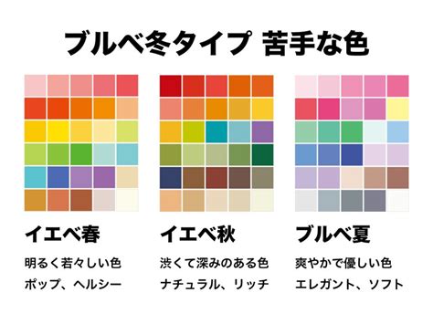 齋藤飛鳥、平手友梨奈、高城れに…「ブルべ冬」の女性に似合う色・似合わない色は？【パーソナルカラー診断】 [カラーコーディネート] All About