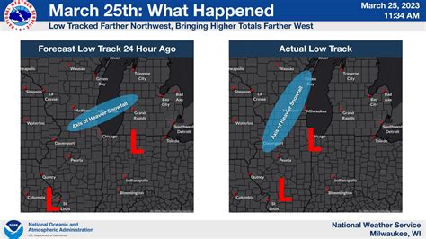 March 25th 2023 Heavy Snow Event