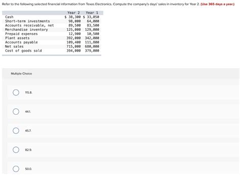 Solved Refer To The Following Selected Financial Information Chegg