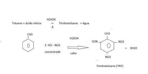 Cuantos Moles De Trinitrotolueno Se Forman Por Reaccionar De Tolueno