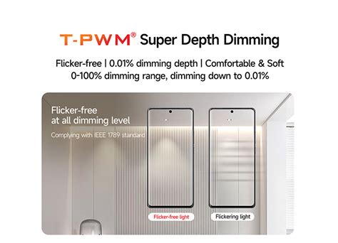 New Products Ultra Lightweight Intelligent Led Drivers Led