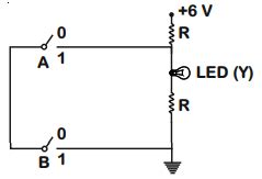 Boolean Circuit Diagram Symbols