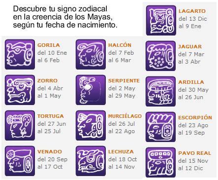 Calendario Azteca Signos Zodiacales Calendario Apr