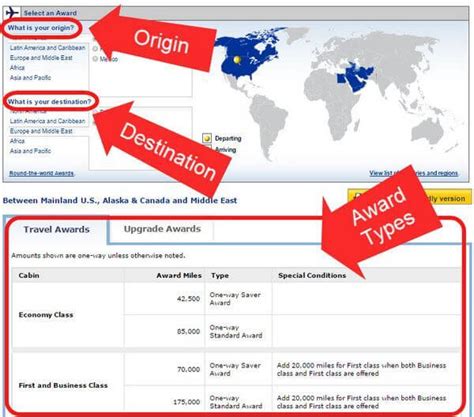 How to Use the United Airlines Award Chart | Million Mile Secrets