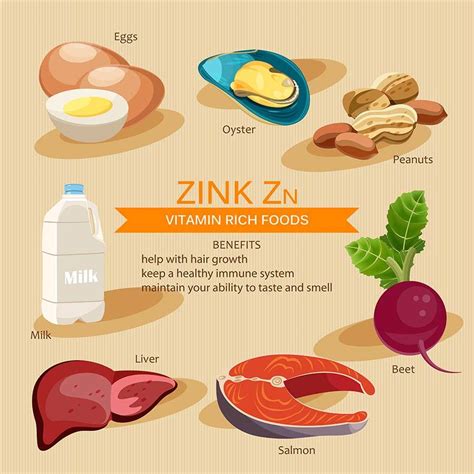 Zinc Benefits are Amazing [You Should Supplement]