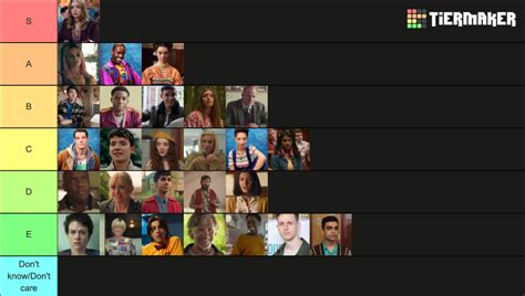 Sex Education Characters Season And Tier List Community Rankings Tiermaker