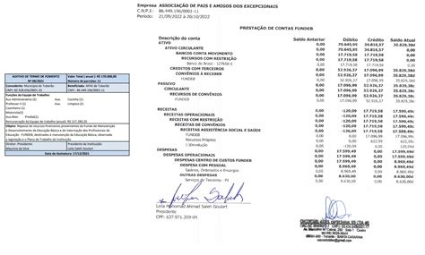 Presta O De Contas Fundeb Setembro Apae Tubar O