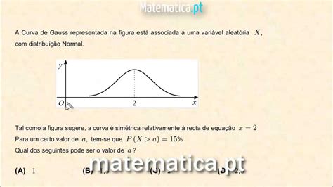 Distribui O Normal Curva De Gauss Youtube