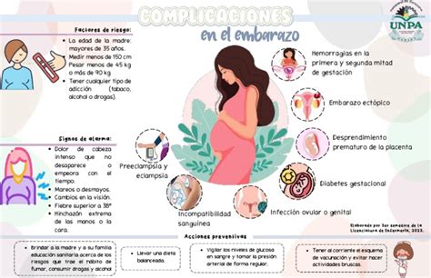 Infografia Complicaciones En El Embarazo Pdf