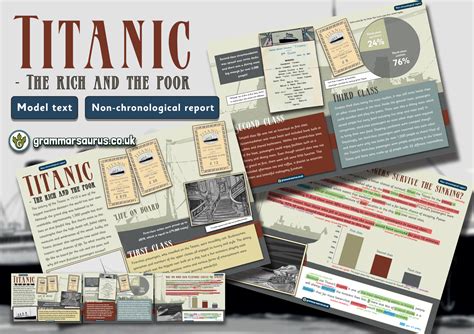 Year Model Text Non Chronological Report Titanic The Rich And