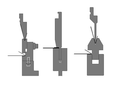 China Leading Hemming Bending Solutions Provider - LMRM