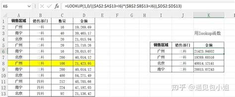 Excel基础教程学习 王佩丰 知乎