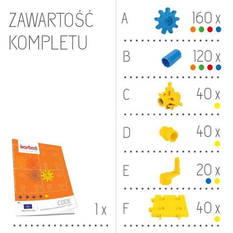 Klocki Korbo Edu Code Zestaw Abc Wyposa Enia