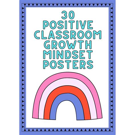 Positive Growth Mindset Classroom Posters Growth Mindset Classroom