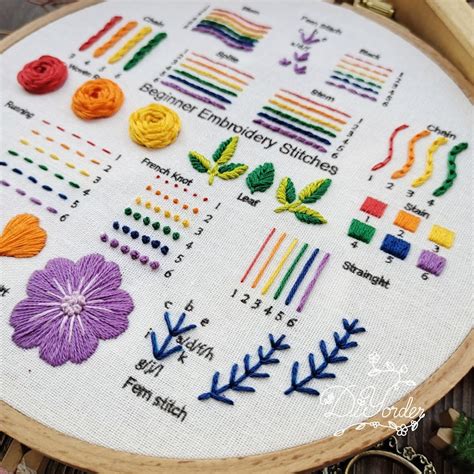 Beginner Embroidery Kit Learn Different Stitches Embroidery Etsy