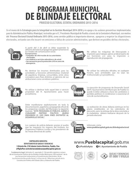 Programa Municipal De Blindaje Electoral