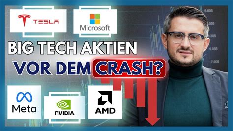 Kurz Vor Dem Absturz Tesla Nvidia Meta Microsoft AMD Aktien