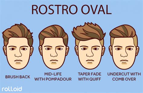 Los Mejores Cortes De Pelo De Hombres Seg N La Forma De Su Cara Para