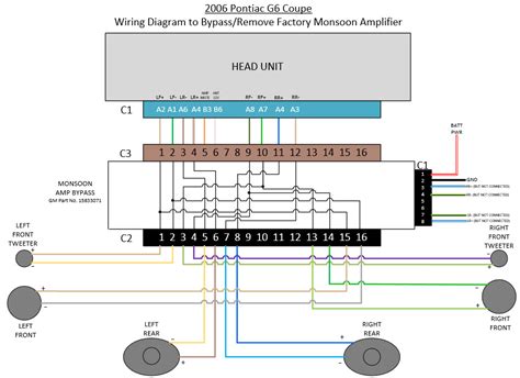 2008 Pontiac G6 Wiring Diagram Schema Digital