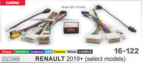 CARAV - Провода для подключения Android на RENAULT для авто магнитол ...
