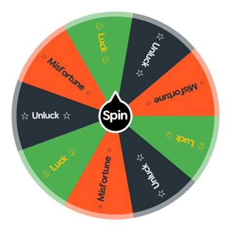 Lucky? | Spin The Wheel App