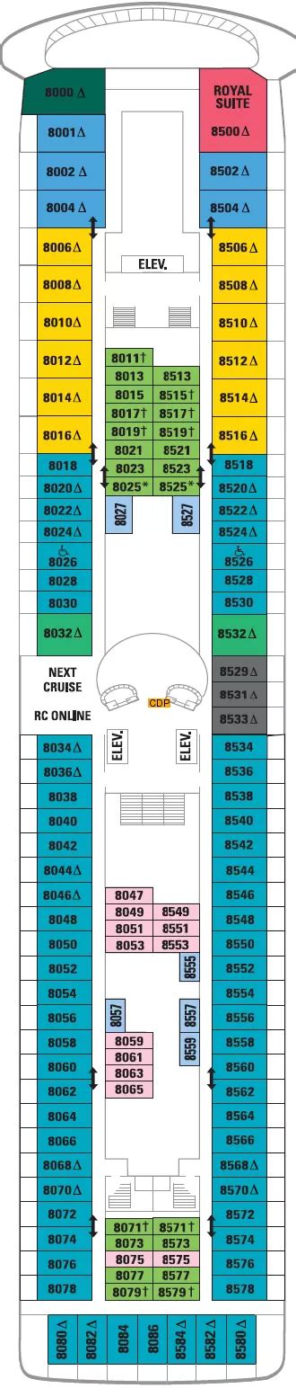 Legend Of The Seas Deck 8 Deck 8 Plan