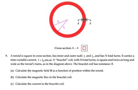 Solved Cross Section A A A Toroid Is Square In Cross Section Has