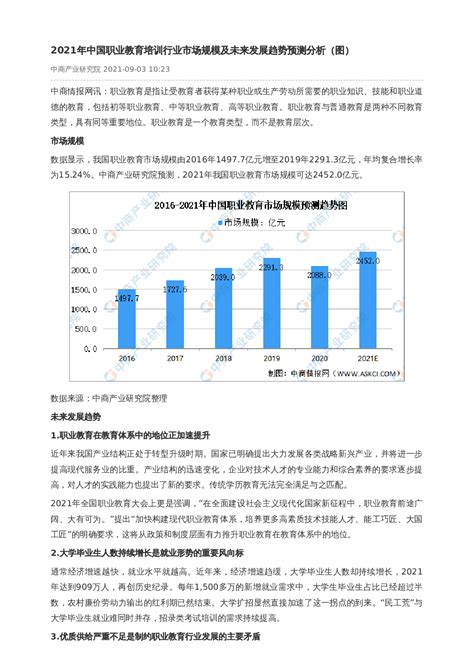 2021年中国职业教育培训行业市场规模及未来发展趋势预测分析（图）