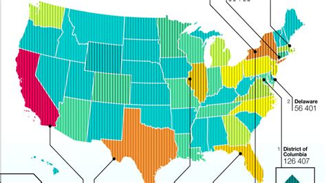 US GDP by State - CreditLoan.com®