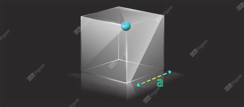 Electric Flux And Gauss Law Question Number Eduvigyan