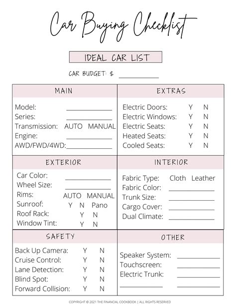 Free Car Buying Checklist and Comparison Scorecard Download - The Financial Cookbook, LLC