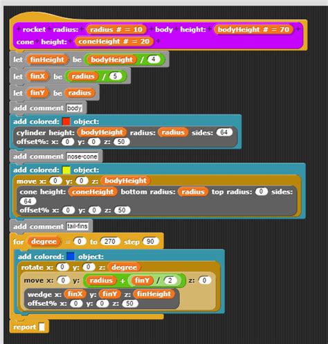 Getting The Parameter Variable Names Ie Input Names From A Custom