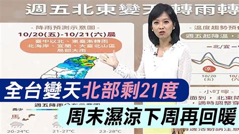 【每日必看】全台變天北部剩21度 周末濕涼下周再回暖｜今起變天 北東大雨又降溫 中南部注意日夜溫差 20231020 Youtube