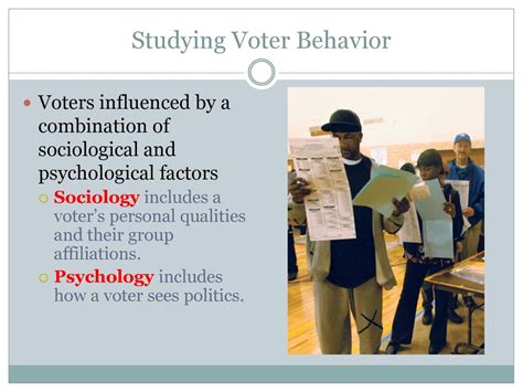 Chapter 6 Voters And Voter Behavior Ppt Download